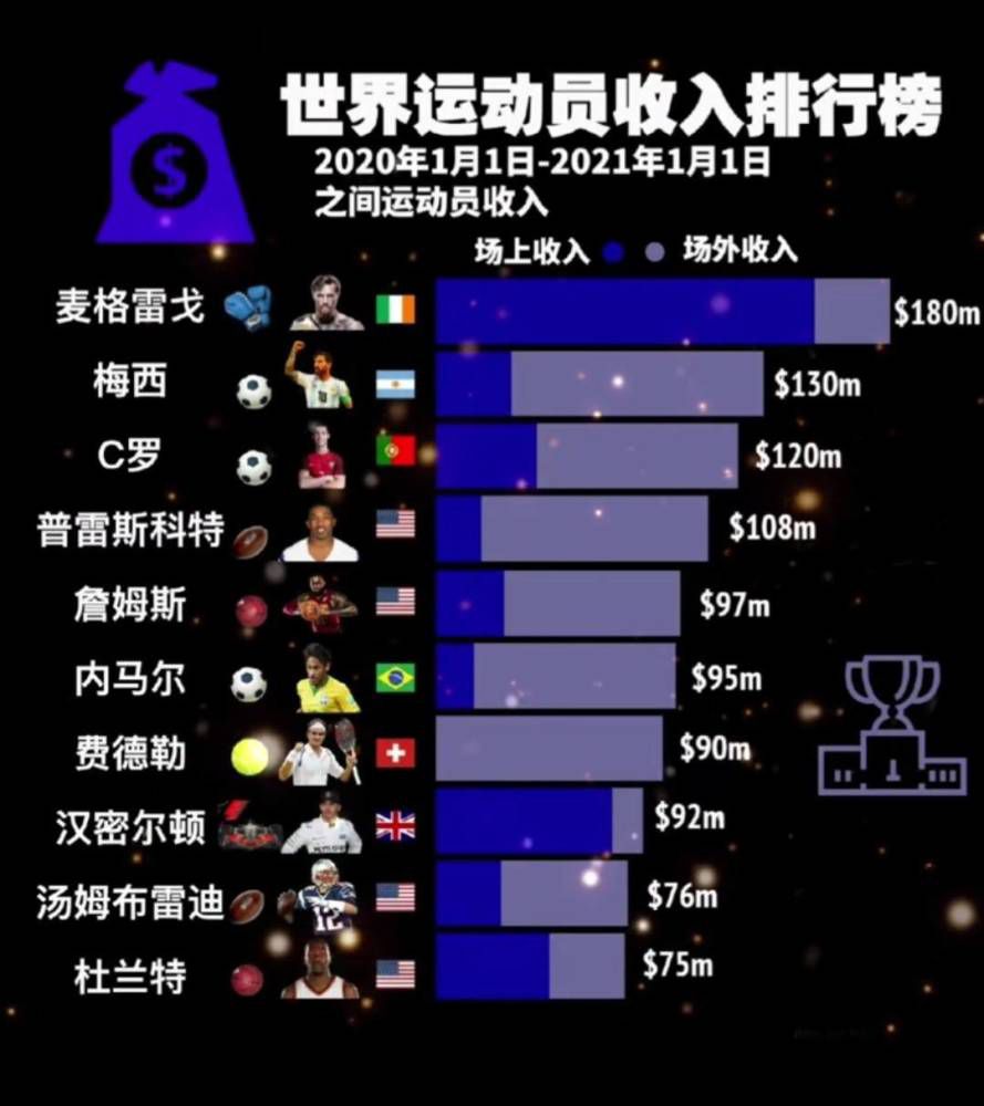 然而毫无丛林生存经验的两人面对未知环境，注定险象环生